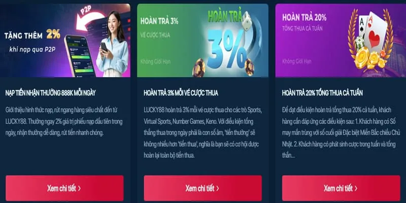 Hoàn Trả Thua Cược zx88t